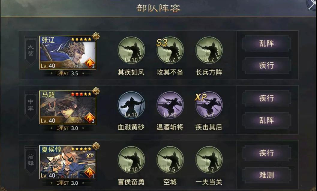 率土之滨马超黑科技阵容推荐