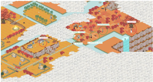 江湖悠悠狐仙庙通关全攻略