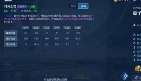 王者荣耀姜子牙重做技能深度解析：机制、强度与未来定位全面解读