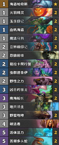 炉石传说最新快攻德卡组深度解析：月胜率68%的传说攻略