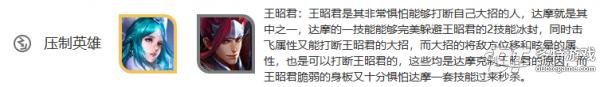 王者荣耀达摩英雄全面解析:技能、出装与玩法策略