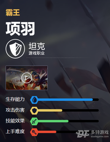 王者荣耀项羽英雄全解析