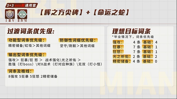 深空之眼黎幻赫拉刻印怎么选