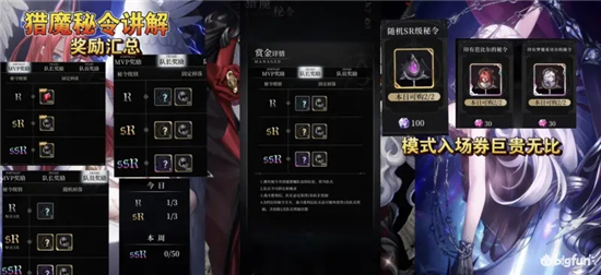 爆裂魔女猎魔秘令玩法攻略：SSR才是关键，性价比分析及白嫖指南
