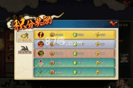 火影忍者手游新版段位赛玩法全解析：禁用机制与策略