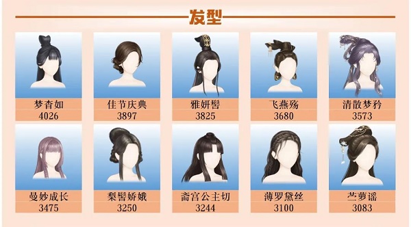 爱江山更爱美人手游流光殿点绘星河搭配全攻略