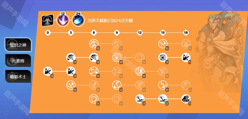 火炬之光无限SS8人鱼赛琳娜龙卷风开荒BD全攻略