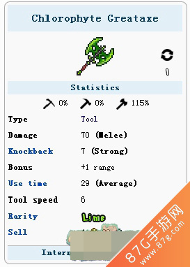 泰拉瑞亚叶绿巨斧：实用均衡的斧头武器体验