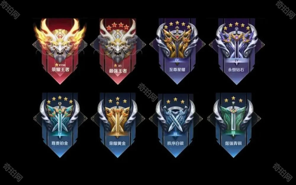 王者荣耀段位全解析：2025最新等级表与称号解锁条件