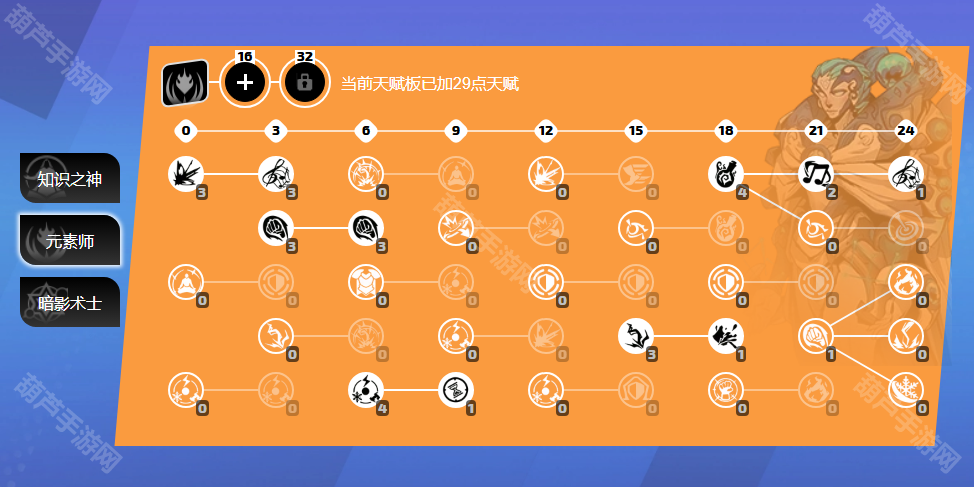 火炬之光无限SS8人鱼赛琳娜龙卷风开荒BD全攻略