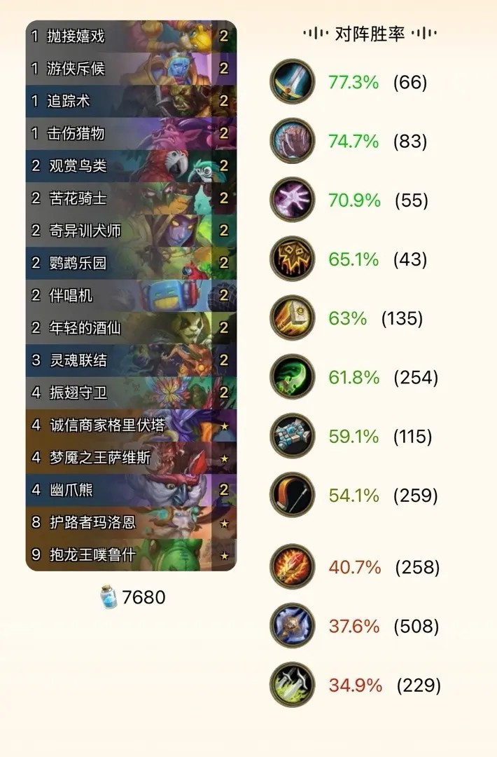 炉石传说漫游翡翠梦境新版本首日卡组推荐汇总