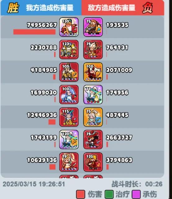 百炼英雄姜尚强度解析攻略