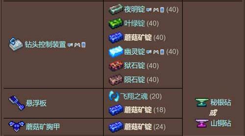 泰拉瑞亚蘑菇矿锭怎么搞到手