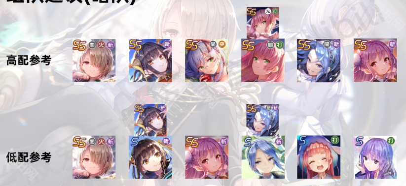 炽焰天穹月歌王抽取指南：强度、建议与养成全解析
