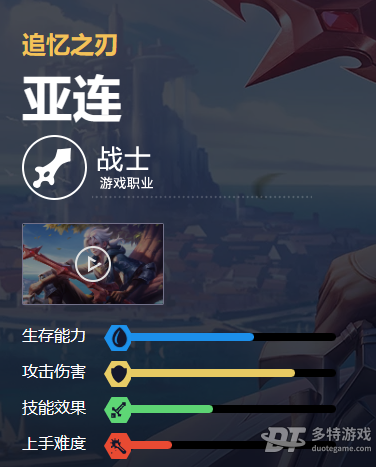 王者荣耀亚连深度解析：技能、加点、铭文及出装全攻略