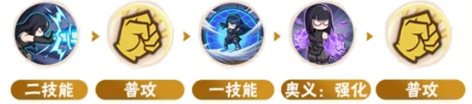 火影忍者手游最终章雏田玩法全解析：连招技巧与实战策略