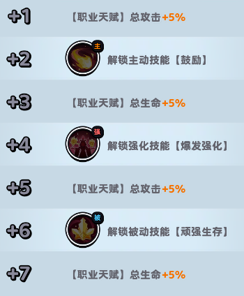 流浪超市萌萌子技能全解析