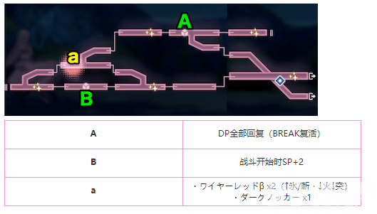 炽焰天穹外壳保护者BOSS打法全解析:选对队伍,轻松通关