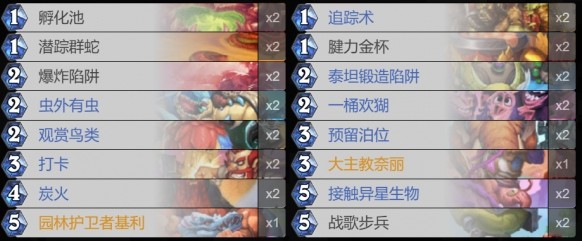 猎场新动向：步兵猎卡组搭配与新版玩法深度解析