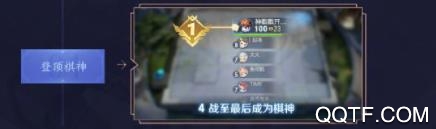 王者模拟战新玩法全解析：策略、阵容与机制深度指南