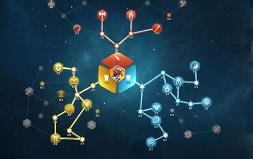 理查一世天赋点法全攻略：防御为主，最大化生存与战场作用
