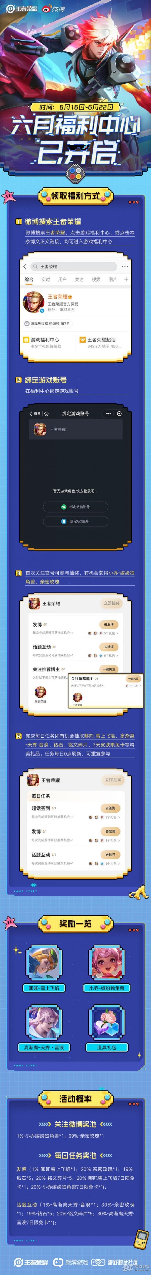 王者荣耀六月福利活动全解析