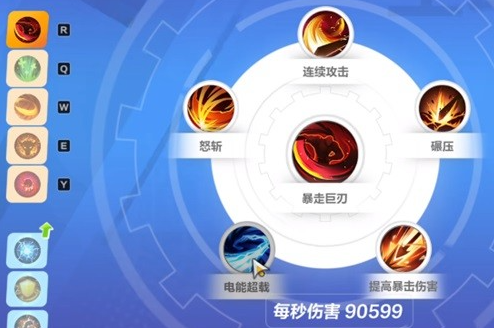 火炬之光无限猫女BD搭配攻略：核心天赋、技能与装备全解析