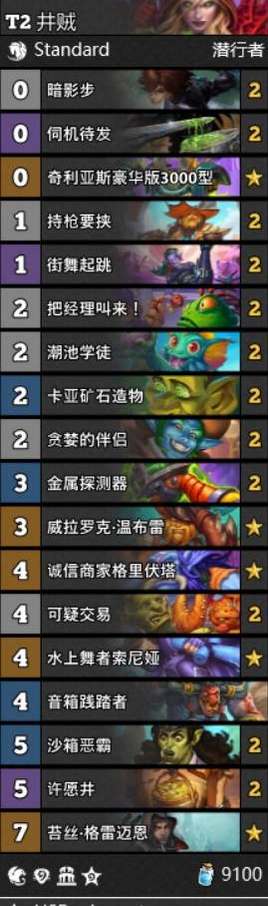 炉石传说国服开服强势卡组全解析