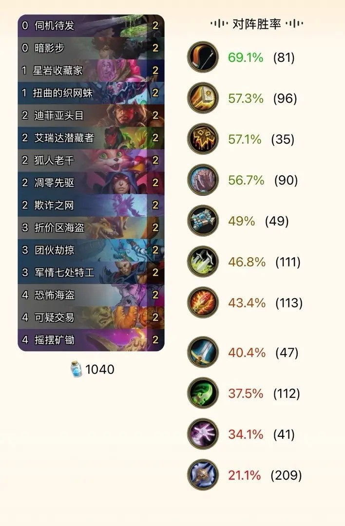 炉石传说漫游翡翠梦境新版本首日卡组推荐汇总