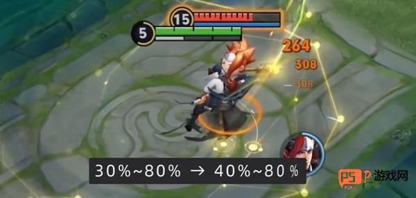 王者荣耀S38赛季打野位全面革新：减速削弱、野怪调整与英雄重做