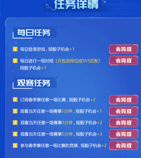 王者荣耀宫本武藏未来纪元皮肤获取攻略：任务、观赛与竞猜全解析