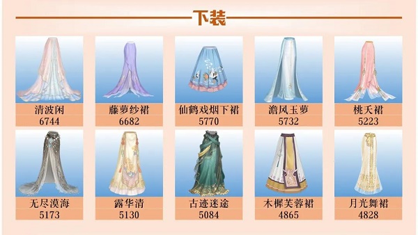 爱江山更爱美人手游流光殿点绘星河搭配全攻略