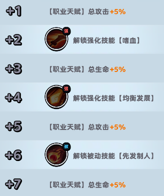 流浪超市魔小布技能详解：爆发型角色玩法解析