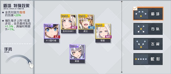 潘多拉的回响节奏榜：版本强势角色全解析