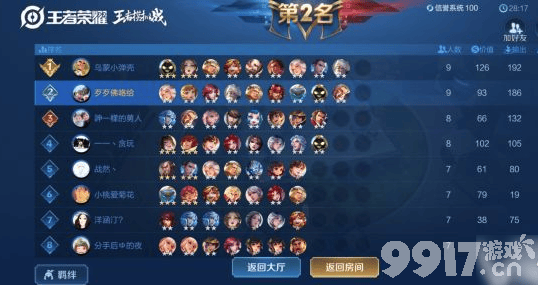 王者模拟战S1赛季最强阵容深度解析与实战指南