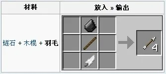 我的世界怎么做羽毛？羽毛获取全攻略与实用技巧