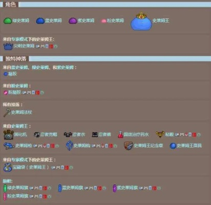 泰拉瑞亚史莱姆雨怎么触发？史莱姆雨机制解析与应对策略