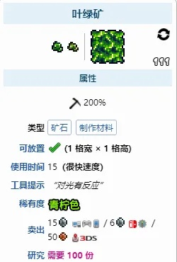 泰拉瑞亚怎么弄叶绿矿？叶绿矿全面获取攻略