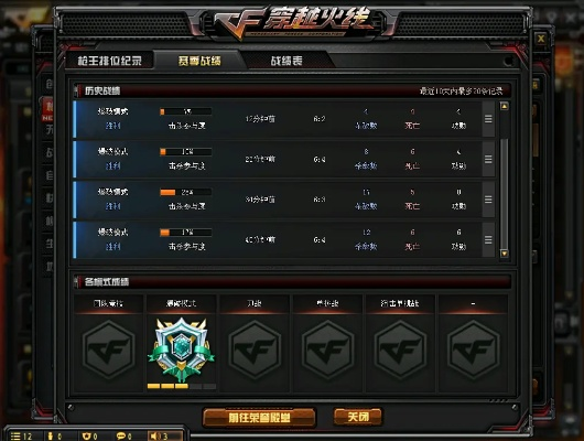 穿越火线排位赛怎么打？掌握这些技巧轻松上分