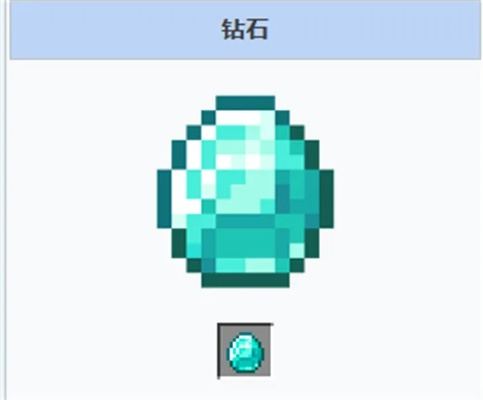 我的世界钻石怎么挖？5个高效挖钻技巧与完整策略指南