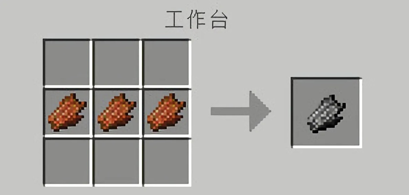 如何在《我的世界》制作美味肉串？从材料到烧烤的完整生存指南