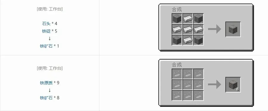 我的世界燧石怎么获得？5种高效方法详解