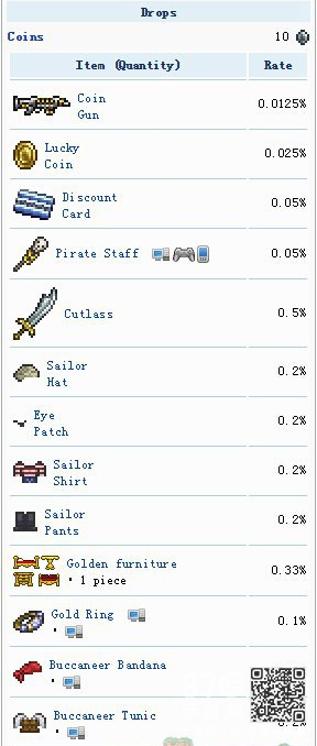 泰拉瑞亚金币枪怎么得？从召唤海盗到速刷技巧全攻略