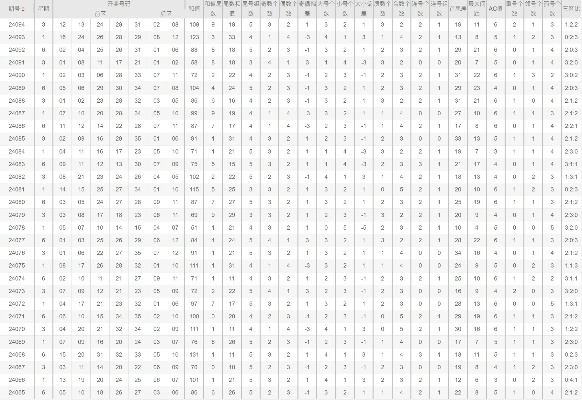绝地求生枪托怎么选怎么用？全面FAQ解析与实战技巧