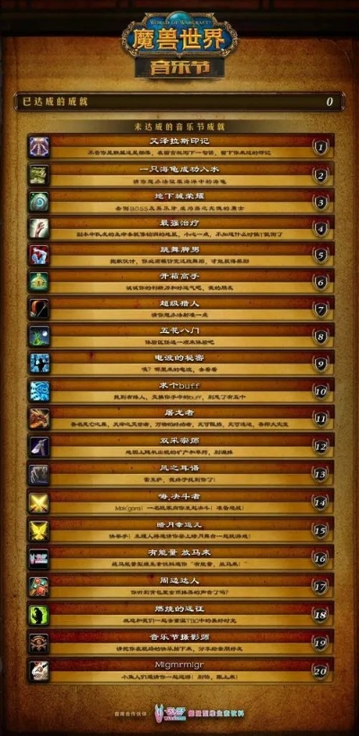 单机魔兽世界怎么升级？全方位效率提升指南