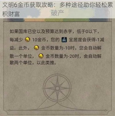怎么刷金币文明6？全方位解析高效积累财富的八大策略