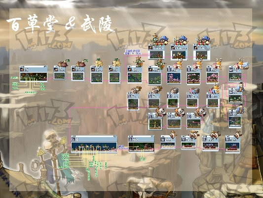 冒险岛怎么去百草堂？全面路线详解与注意事项