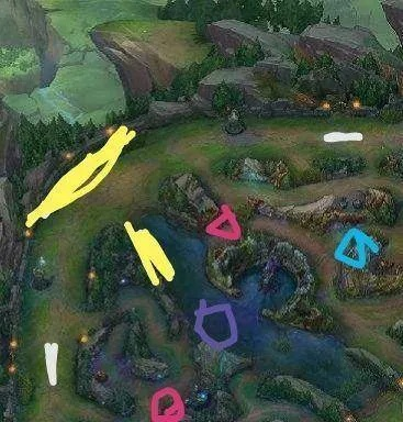 英雄联盟什么是走位？从入门到精通的五大实战要诀