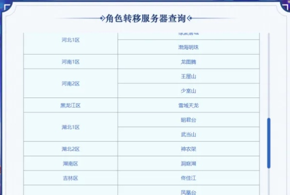 梦幻西游怎么查转区？2025最全转服查询方法FAQ