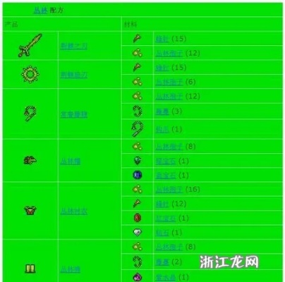 泰拉瑞亚怎么刷东西？五大高效方法全解析